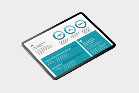 Preview einer Infografik zu Trends in den Bereichen Arbeitssicherheit und Nachhaltigkeit